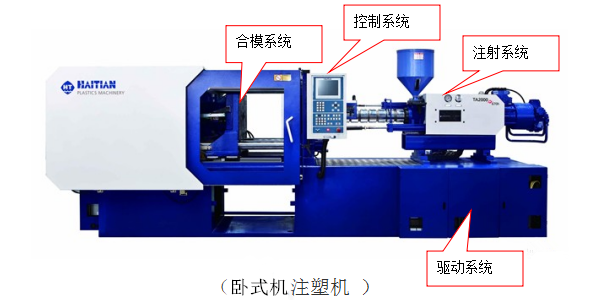 免噴涂（免噴漆）塑料注塑成型工藝4個關鍵點