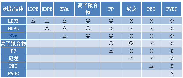 微信圖片_20190921101922