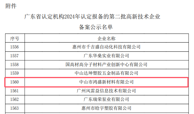 高新技術(shù)企業(yè)名單